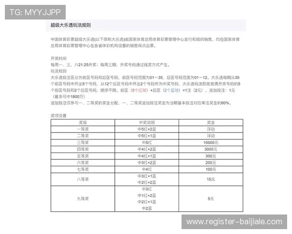 全面分析AG龙虎真人的赔率设置和奖金制度帮助玩家制定合理投注策略