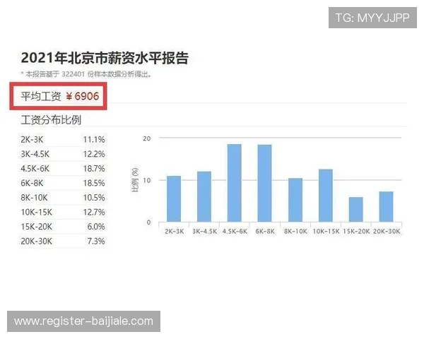 凯发官网真人游戏丰富的游戏类型，满足不同玩家的多样化需求