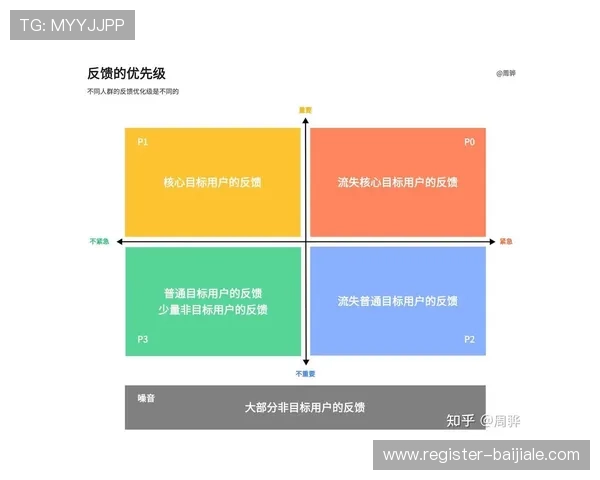 pa视讯中国的客户服务体系与用户反馈机制优化方案 pa视讯中国的客户服务体系与用户反馈机制优化方案