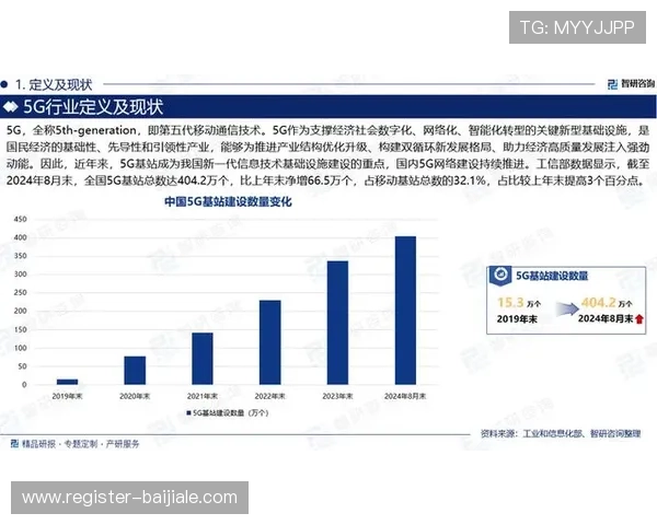 5g视讯官网未来发展趋势分析，助力用户把握行业新机遇实现持续增长