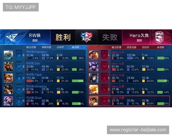 AG视讯真人游戏最新玩法详解助你轻松赢取丰厚奖励