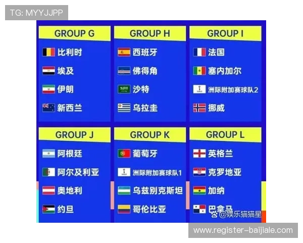 2026年世界杯墨西哥VS南非比赛直播在线观看入口及赛事亮点全解析 2026年世界杯墨西哥VS南非比赛直播在线观看入口及赛事亮点全解析